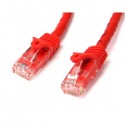 StarTech.com 15m UTP Cat6