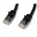 StarTech.com 1m UTP Cat6