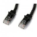 StarTech.com 0.5m Black Gigabit Snagless RJ45 UTP Cat6 Patch Cable - 0.5m Patch Cord