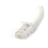 3m White Gigabit Snagless RJ45 UTP Cat6 Patch Cable - 3 m Patch Cord