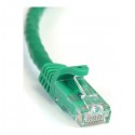 StarTech.com 100 ft Green Snagless Cat6 UTP Patch Cable - ETL Verified