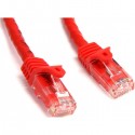 StarTech.com 100 ft Red Snagless Cat6 UTP Patch Cable - ETL Verified