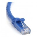 StarTech.com 75 ft Blue Snagless Cat6 UTP Patch Cable - ETL Verified