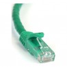 StarTech.com  75 ft Green Snagless Cat6 UTP Patch Cable - ETL Verified