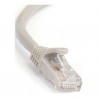 StarTech.com  75 ft Gray Snagless Cat6 UTP Patch Cable - ETL Verified