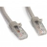StarTech.com Cat6 patch cable with snagless RJ45 connectors – 75 ft, gray