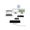 Universal USB 3.0 4K Laptop Docking Station w/ 4K DisplayPort - USB Fast-Charge Port, USB 3.0, GbE - DP / HDMI Dual Video