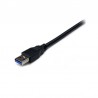 2m USB 3.0