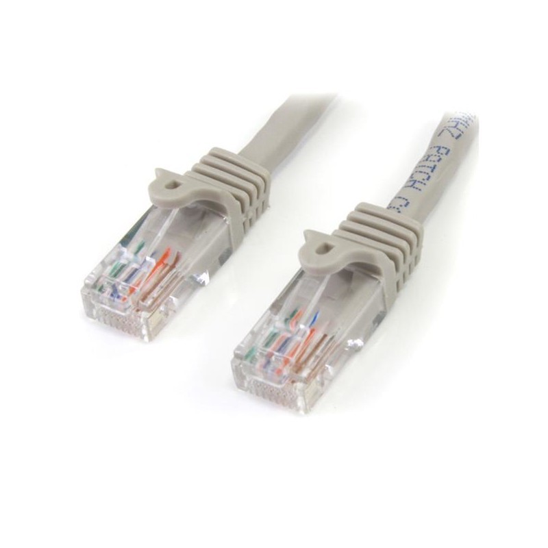 Cat 5e Cables