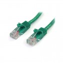 Cat 5e Cables