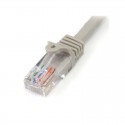 Cat 5e Cables