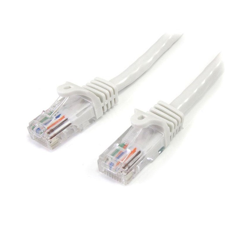 Cat 5e Cables