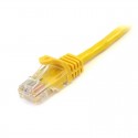 Cat 5e Cables