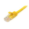 Cat 5e Cables