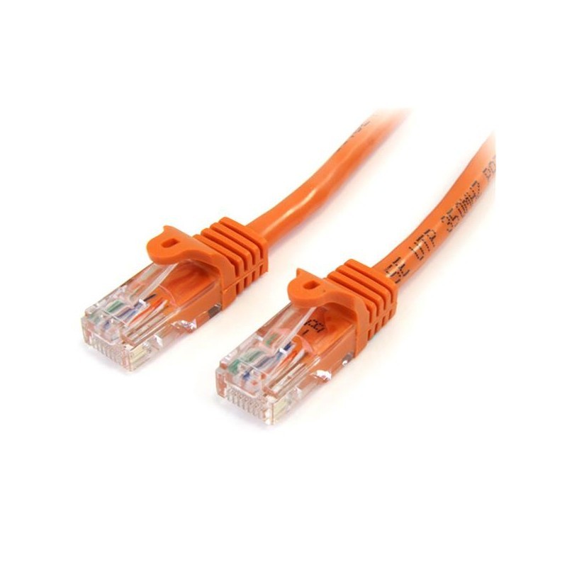 Cat 5e Cables