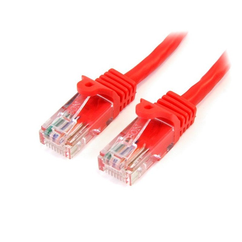 Cat 5e Cables