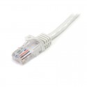 Cat 5e Cables