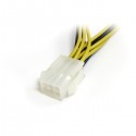 StarTech.com 6in PCI Express Power Splitter Cable