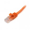 Cat 5e Cables