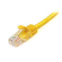 Cat 5e Cables