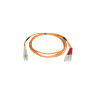 Multimode Fiber Optics Cable