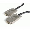 StarTech.com  Screw Type Cable