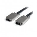 StarTech.com Screw Type Cable