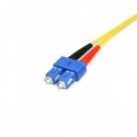 StarTech.com Fiber Optic Duplex Cable