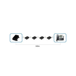 StarTech.com Gigabit PoE+ Extender - 802.3at/af - 100m (330ft)