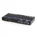StarTech.com 8 Port VGA Video Extender over Cat 5 - Video extender - external - up to 150 m