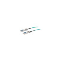 Cisco 5m SFP+