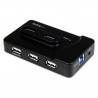 StarTech.com  ST7320USBC hub &amp;amp; concentrator