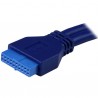 StarTech.com USB 3.0 Internal Multi-Card Reader with UHS-II Support | StarTech.com Card Readers