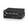 Aten CE680 | Aten KVM Switches