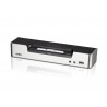 Aten CS1642A | Aten KVM Switches