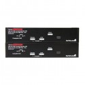 StarTech.com USB DVI KVM Console Extender w/ Serial &amp;amp; Audio Over Fiber