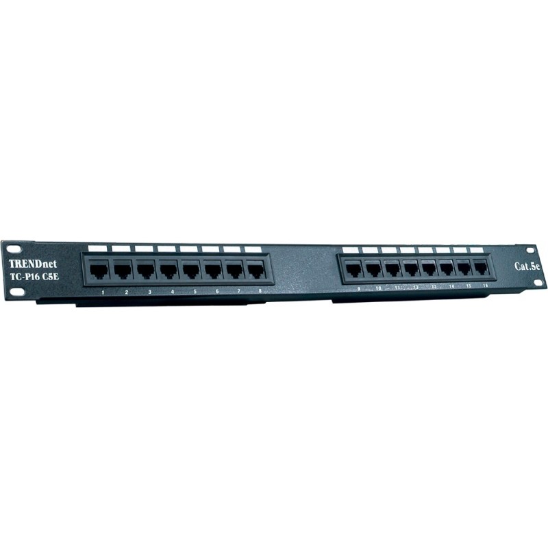 understanding patch panels