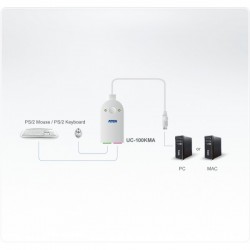 Aten  UC-100KMA cable interface/gender adapter