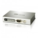 Aten 4-Port USB - Serial RS-232 Hub
