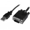 StarTech.com Laptop-to-Server KVM Console with Rugged Housing | StarTech.com Console Servers