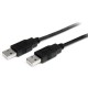 StarTech.com 2m USB 2.0 A/USB 2.0 A M/M