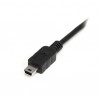 StarTech.com  1m USB/Mini USB