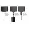 StarTech.com USB to VGA Multi Monitor External Video Adapter
