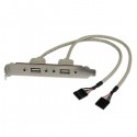 StarTech.com 2-Outlet USB Plate