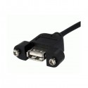 StarTech.com USB 2.0 Panel Mount Cable A / A