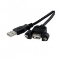 StarTech.com USB 2.0 Panel Mount Cable A / A