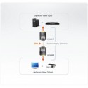 Aten VE066 Mini Cat 5 DVI Extender
