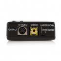 StarTech.com High Resolution VGA to Composite or S-Video Converter