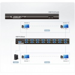 Aten  VS0116 video splitter