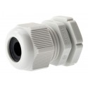 Axis Gland A | Axis Cable Clamps
